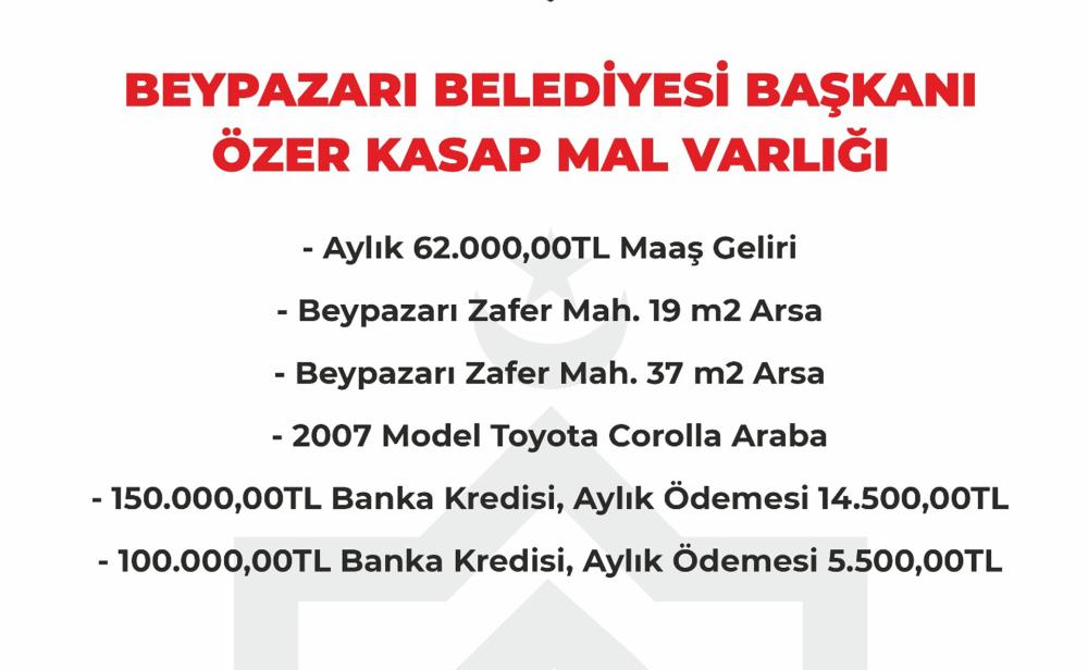 Beypazarı belediye başkanı Dr. Özer Kasap, malvarlığının yer aldığı listeyi belediye giriş kapsına astı