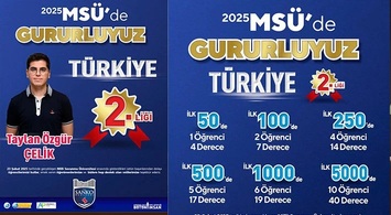 SANKO OKULLARI ÖĞRENCİSİ MSÜ SAYISALDA TÜRKİYE İKİNCİSİ OLDU